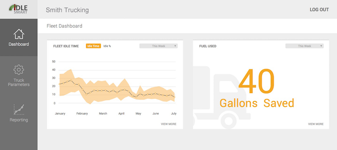 Idle Smart fuel savings dashboard